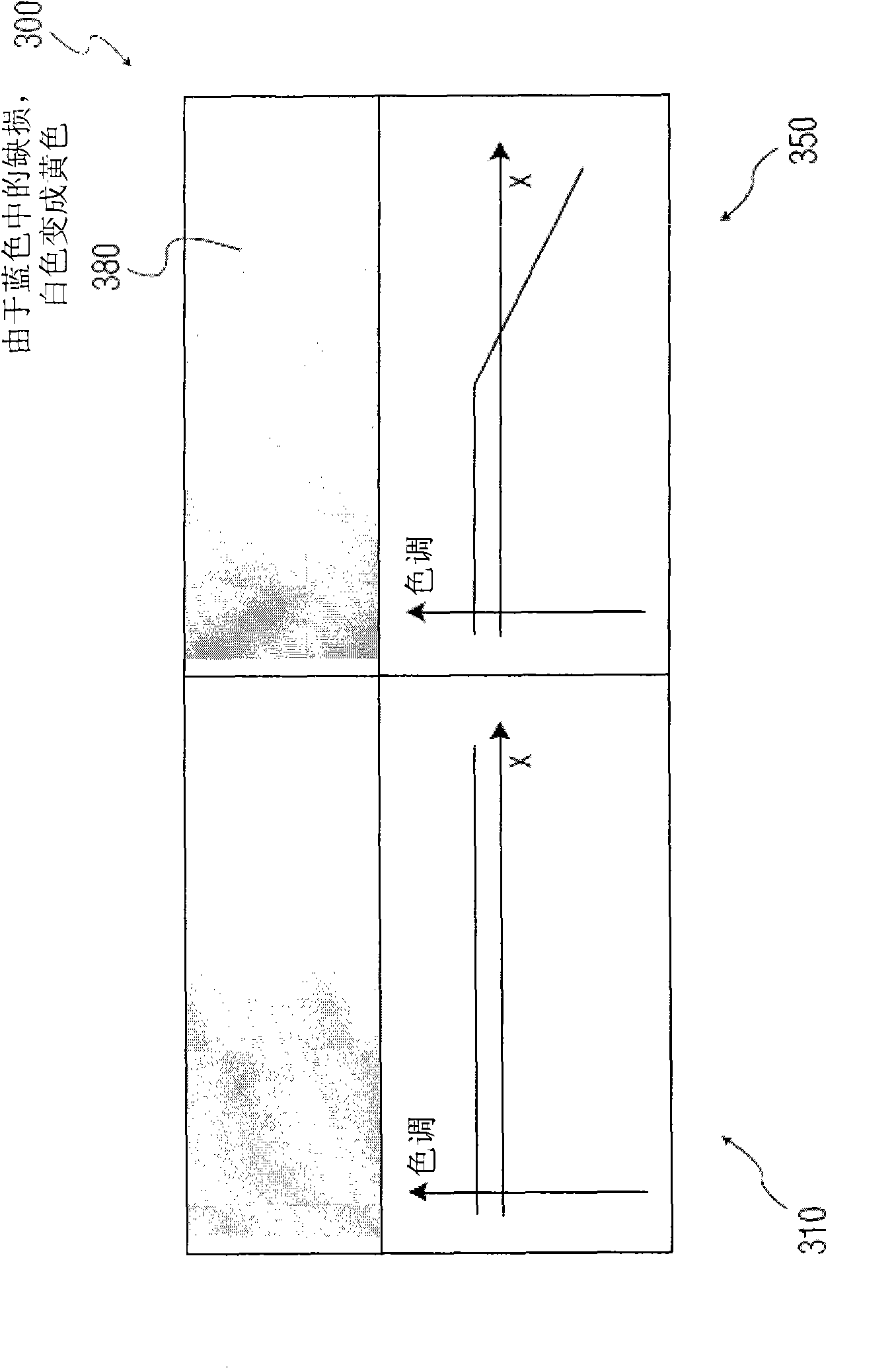 Methods and systems for displays with chromatic correction with differing chromatic ranges