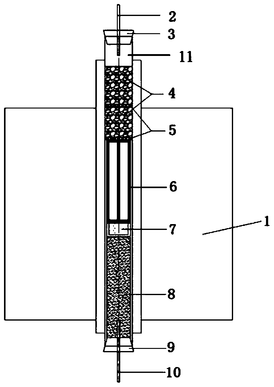 Device, method and application thereof for simulating enrichment form of zinc or alkali metal in upper part of blast furnace