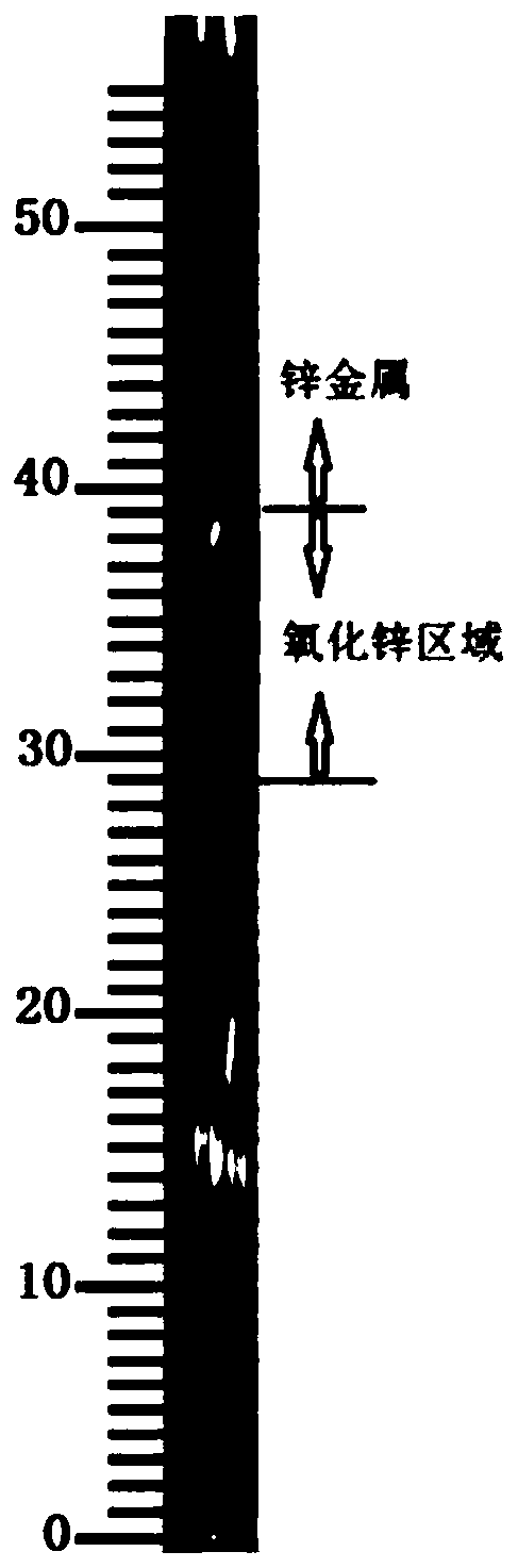 Device, method and application thereof for simulating enrichment form of zinc or alkali metal in upper part of blast furnace