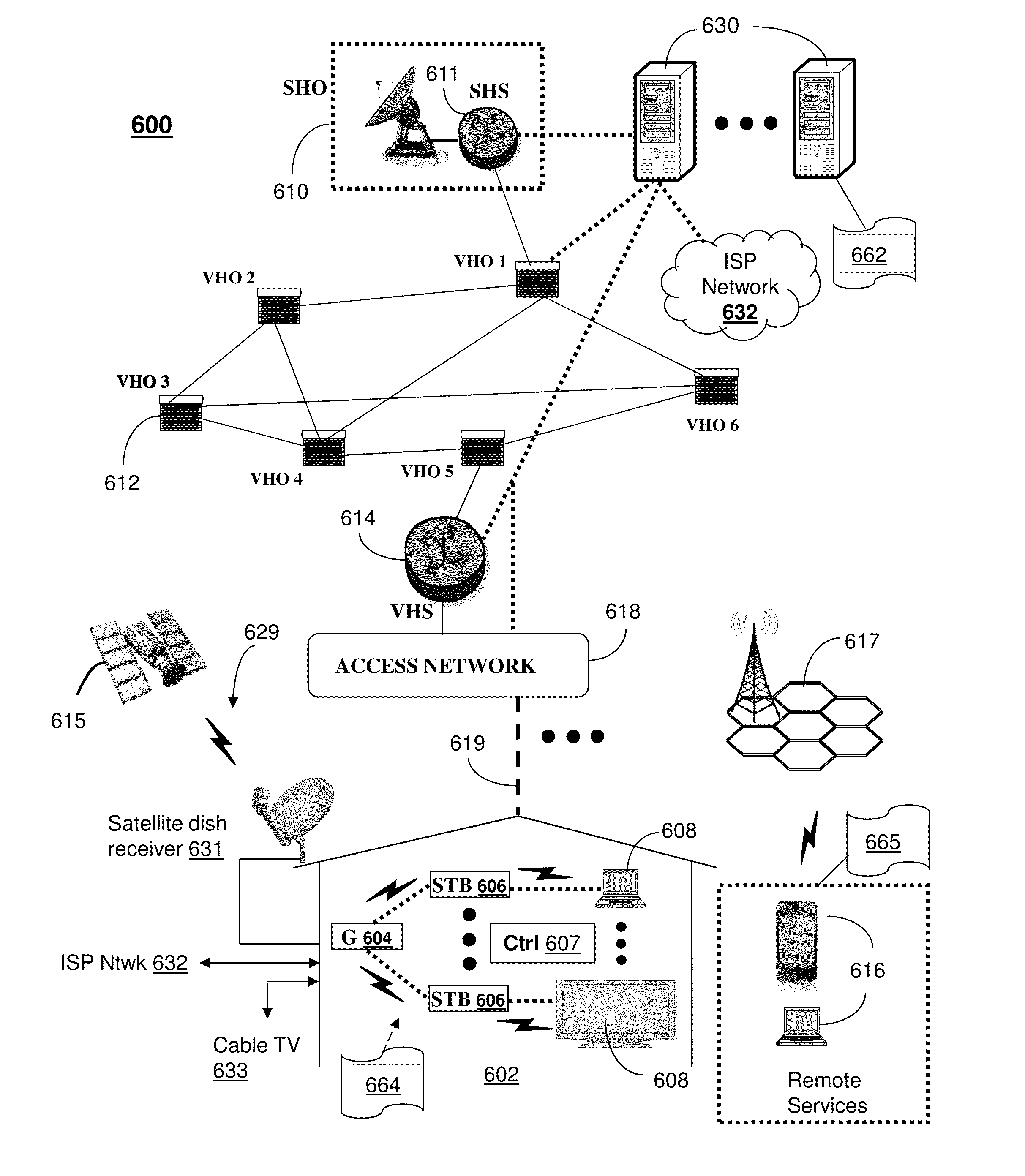 Method and apparatus for sharing media content