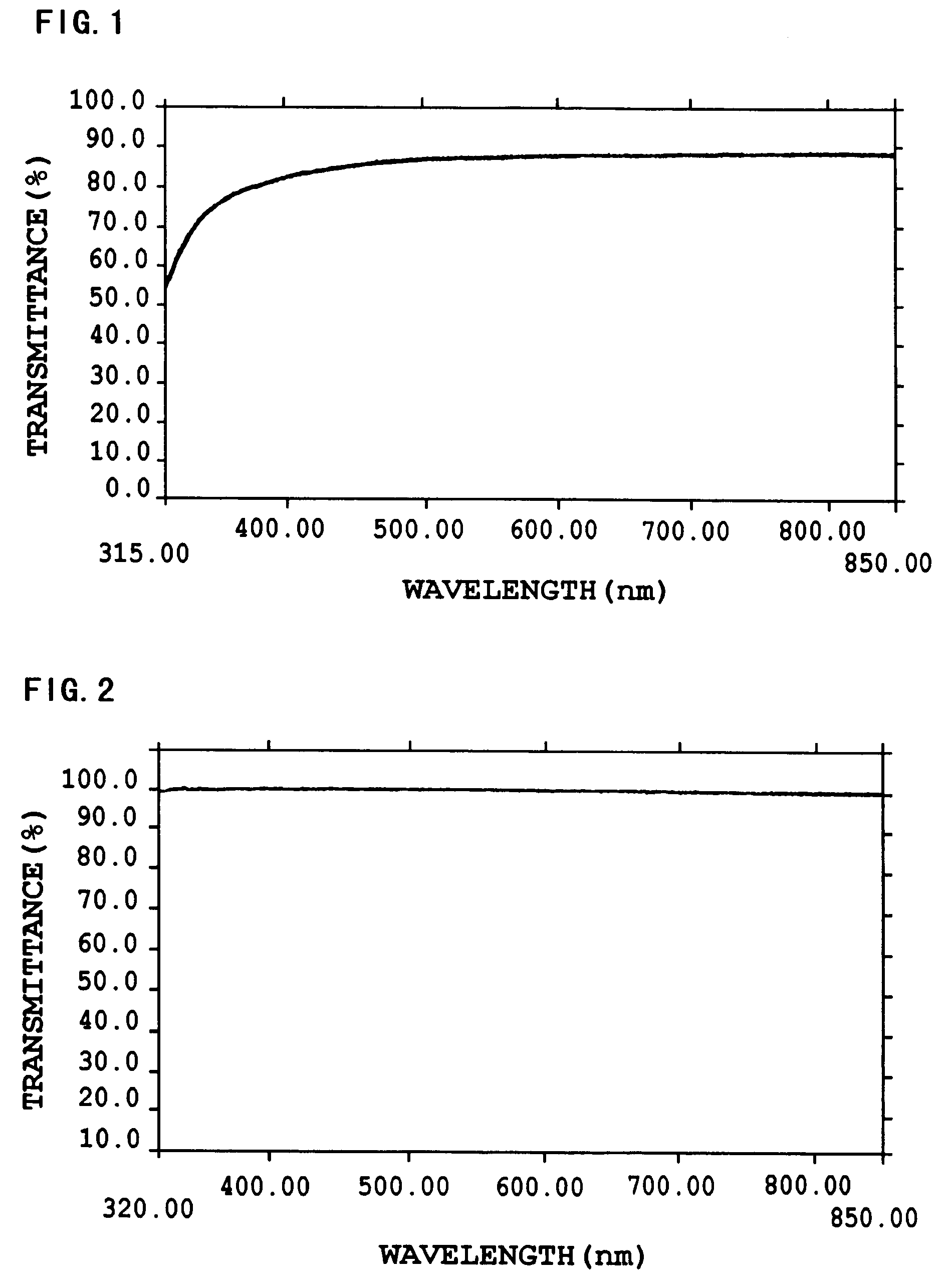 Layered titanic acid, lamellar titanic acid, lamellar titanium oxide and method for producing lamellar titanic acid