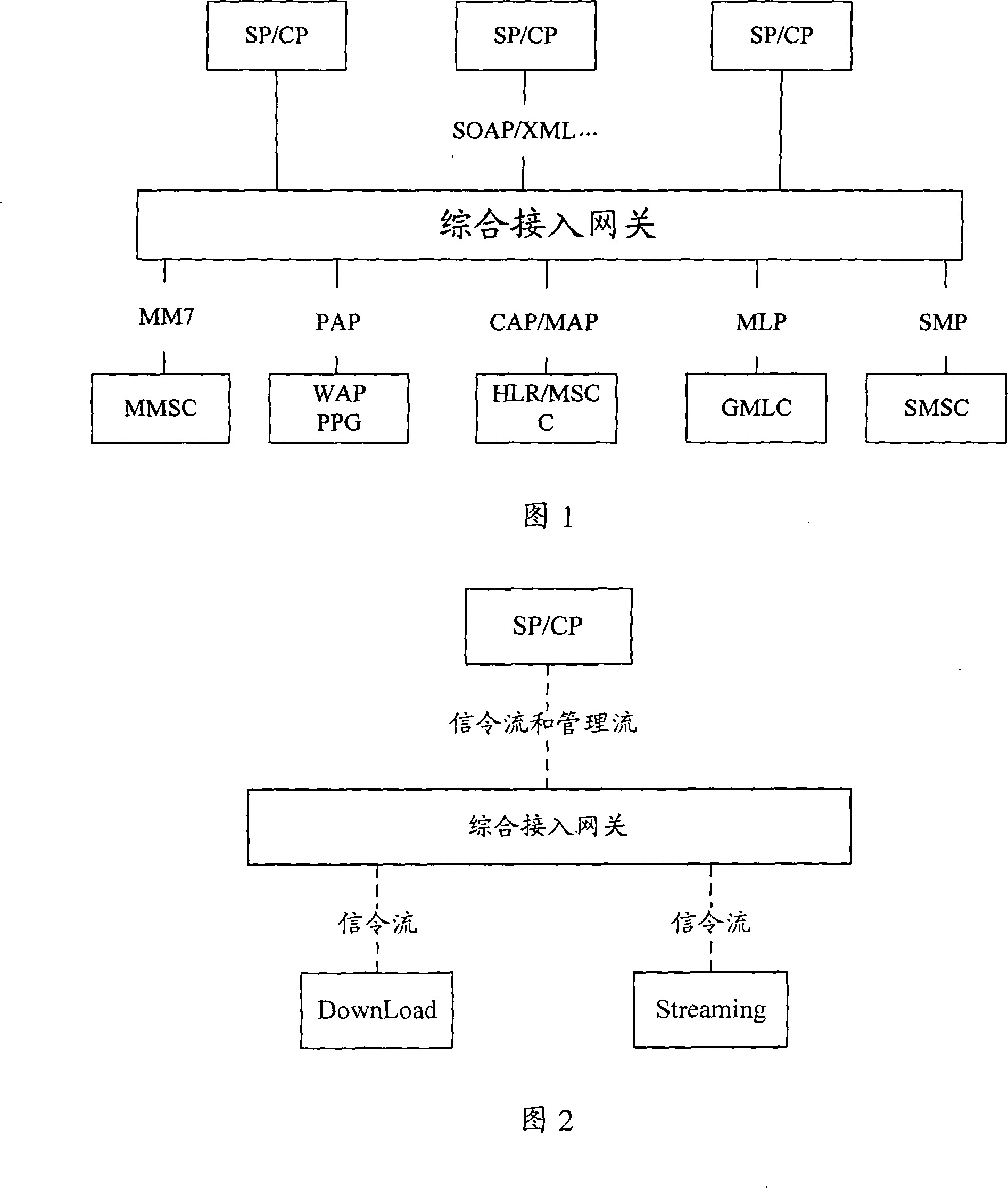 Method, system and apparatus for downloading media stream