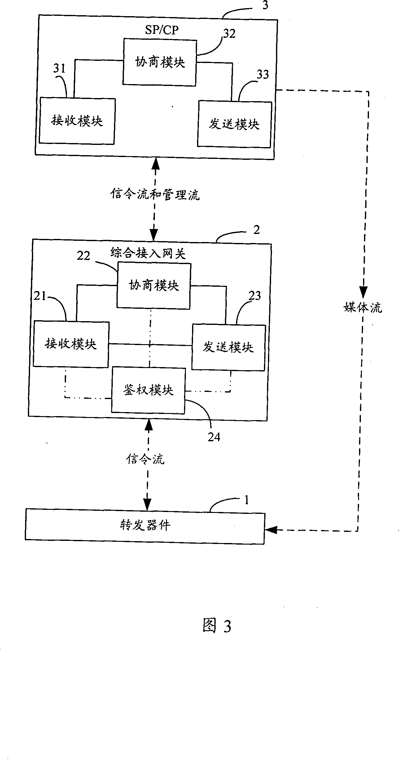 Method, system and apparatus for downloading media stream