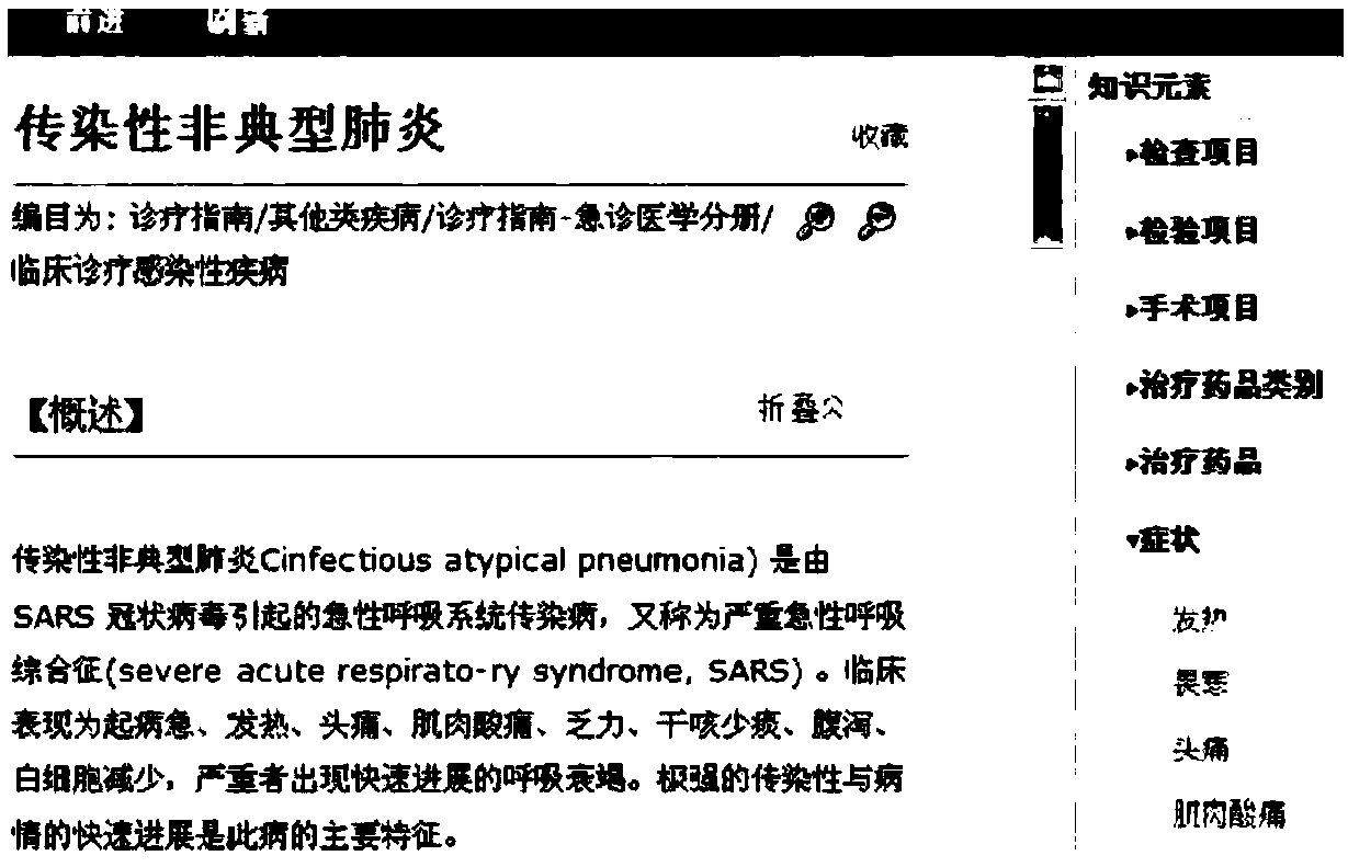 Artificial intelligence auxiliary diagnosis and treatment system and construction method thereof, equipment and storage medium