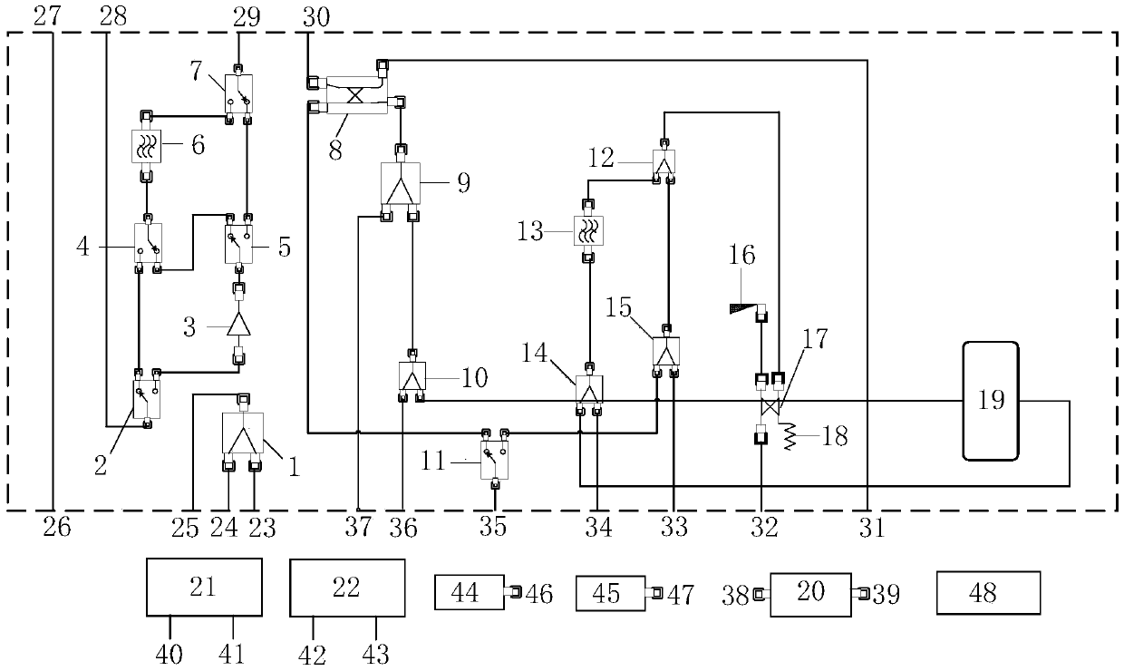 Automatic testing system of non-linear thermal parameter of high-power microwave device and testing method thereof