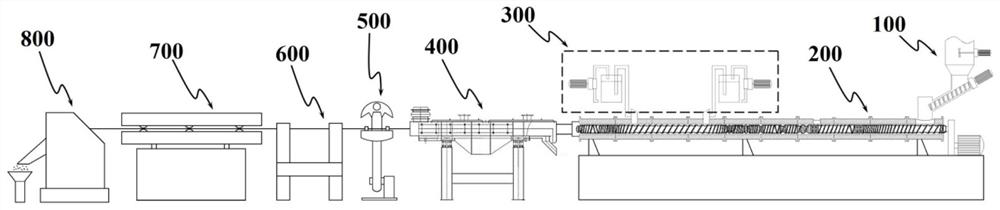 A kind of production method of polypropylene composite material