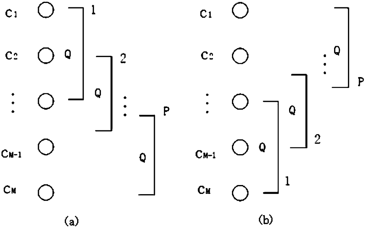 Multi-target DOA estimation method and underwater sound vertical vector array system