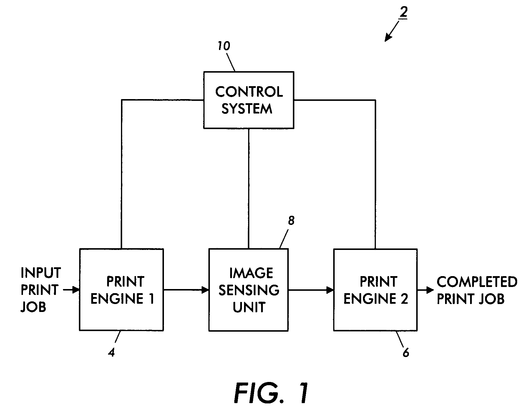 Registration method using sensed image marks and digital realignment