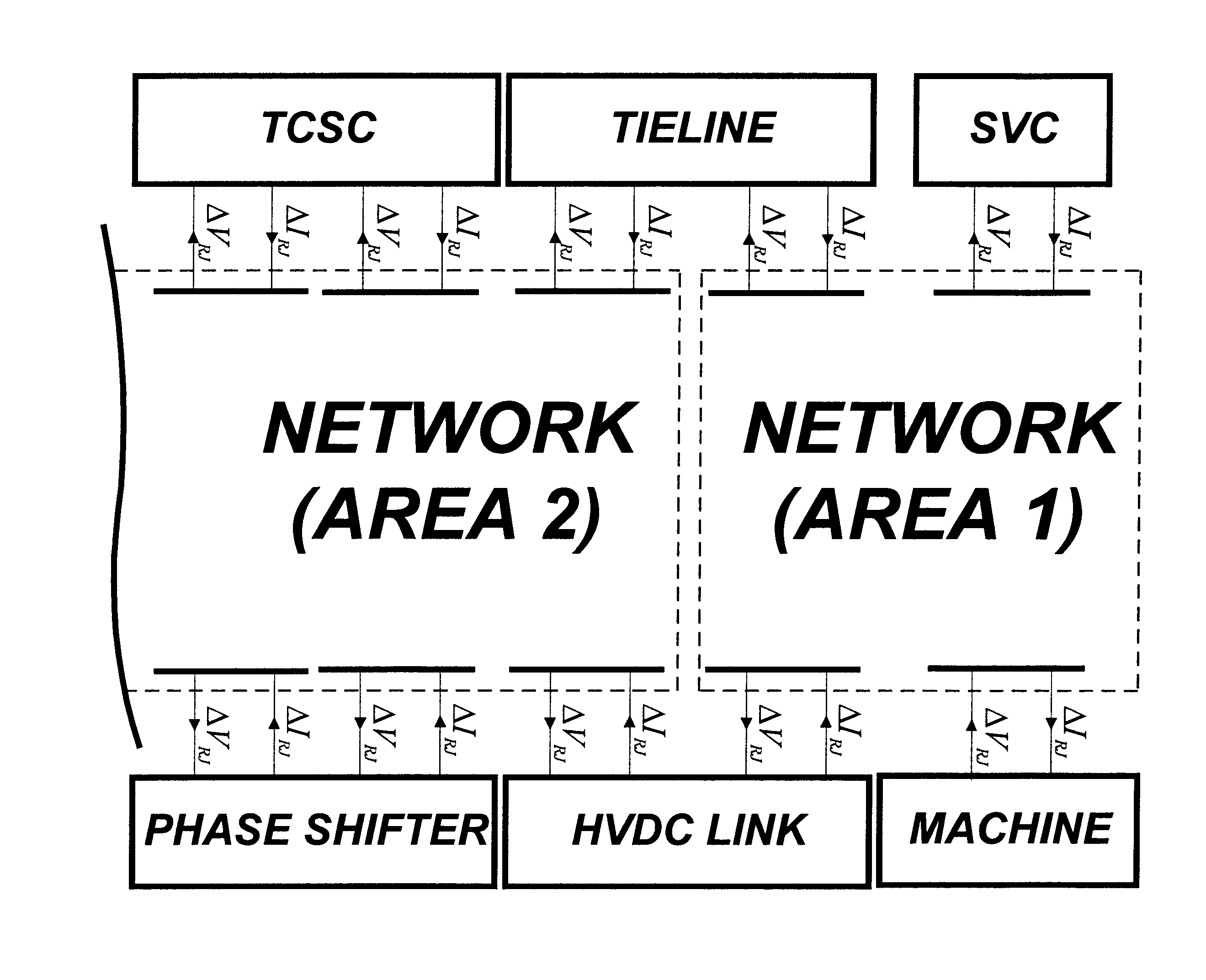 Electrical power network modelling method