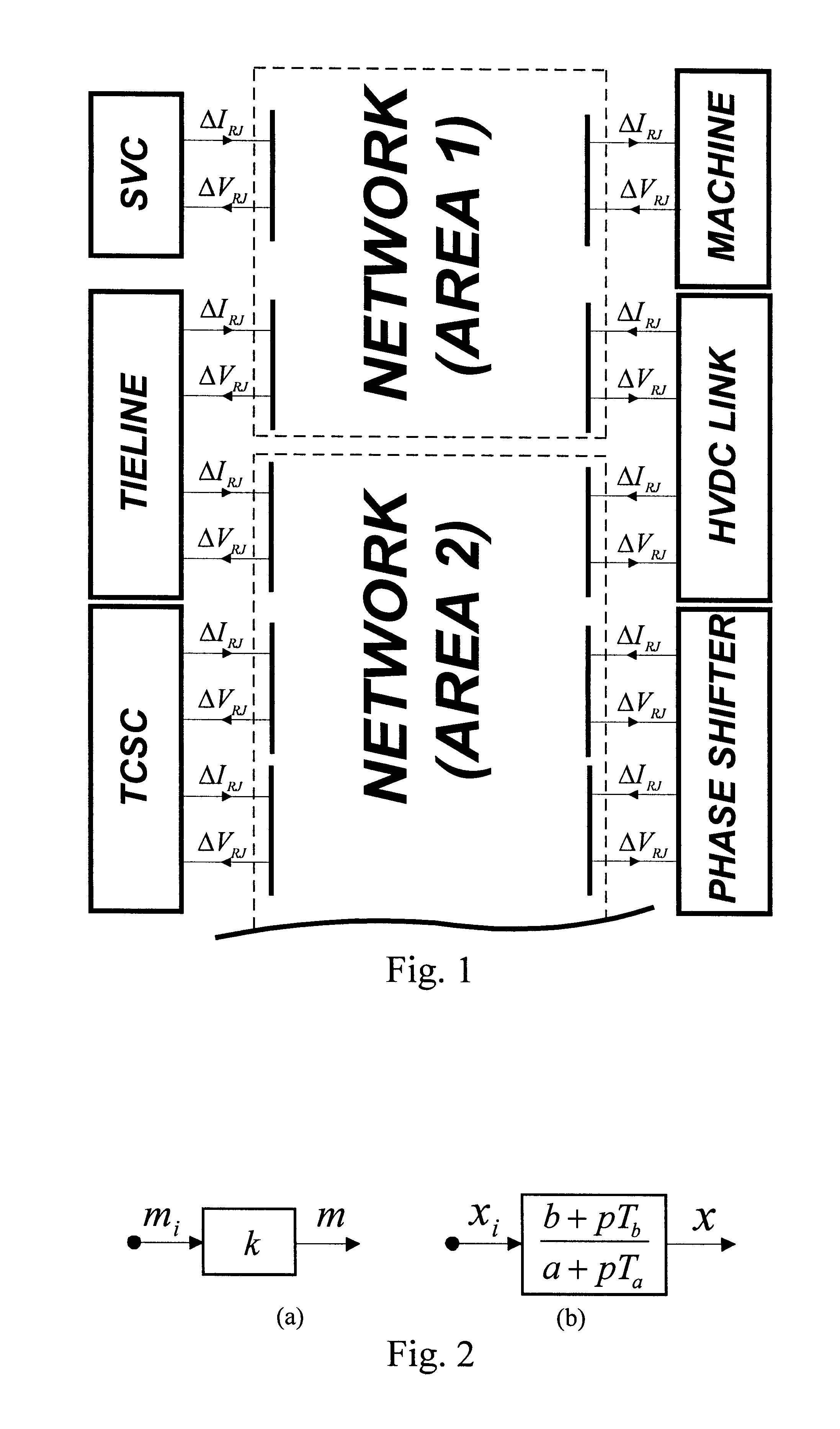 Electrical power network modelling method