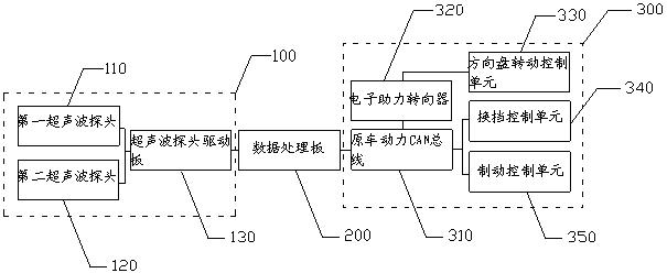 Parking device and packing method thereof