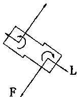 Material flow electronic scale