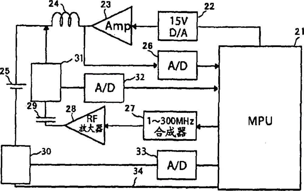 Device for preventing deterioration of storage capacity and renewing storage capacity of secondary cell, and for measuring storage amount for secondary cell