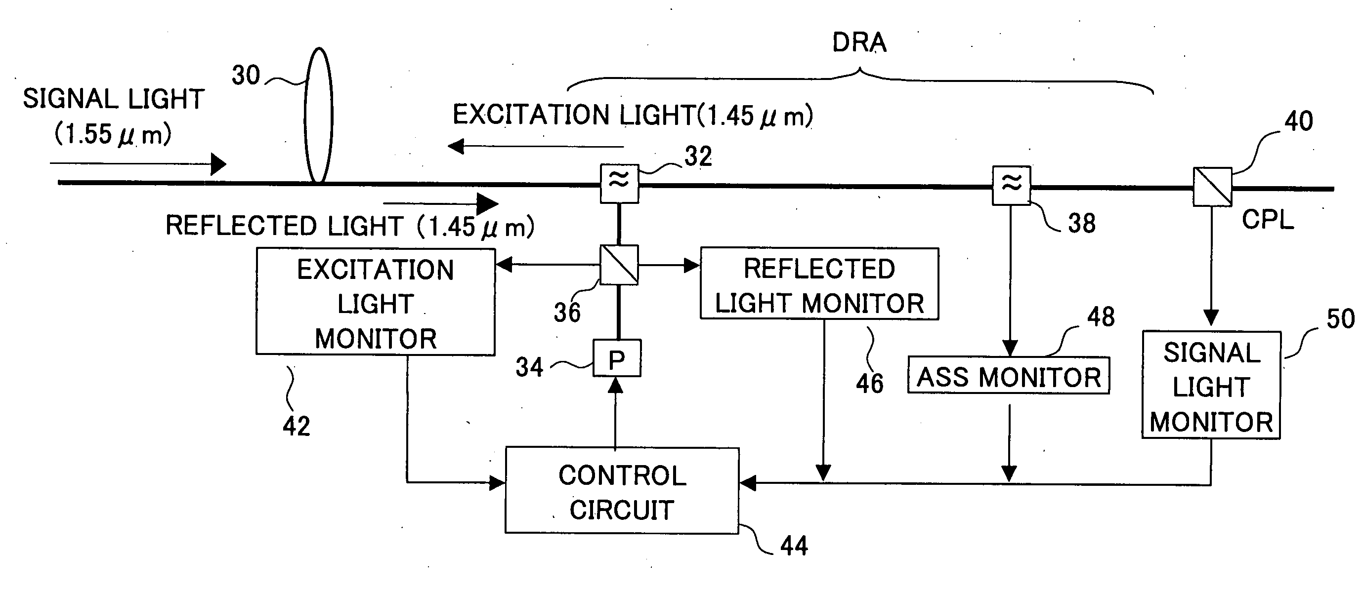 Loss point detecting method and distributed Raman amplifier applying the same