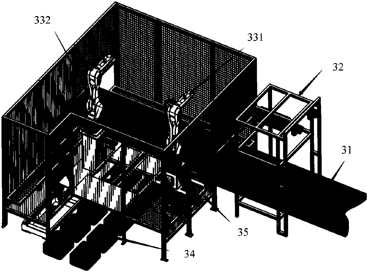 Sorting system and method