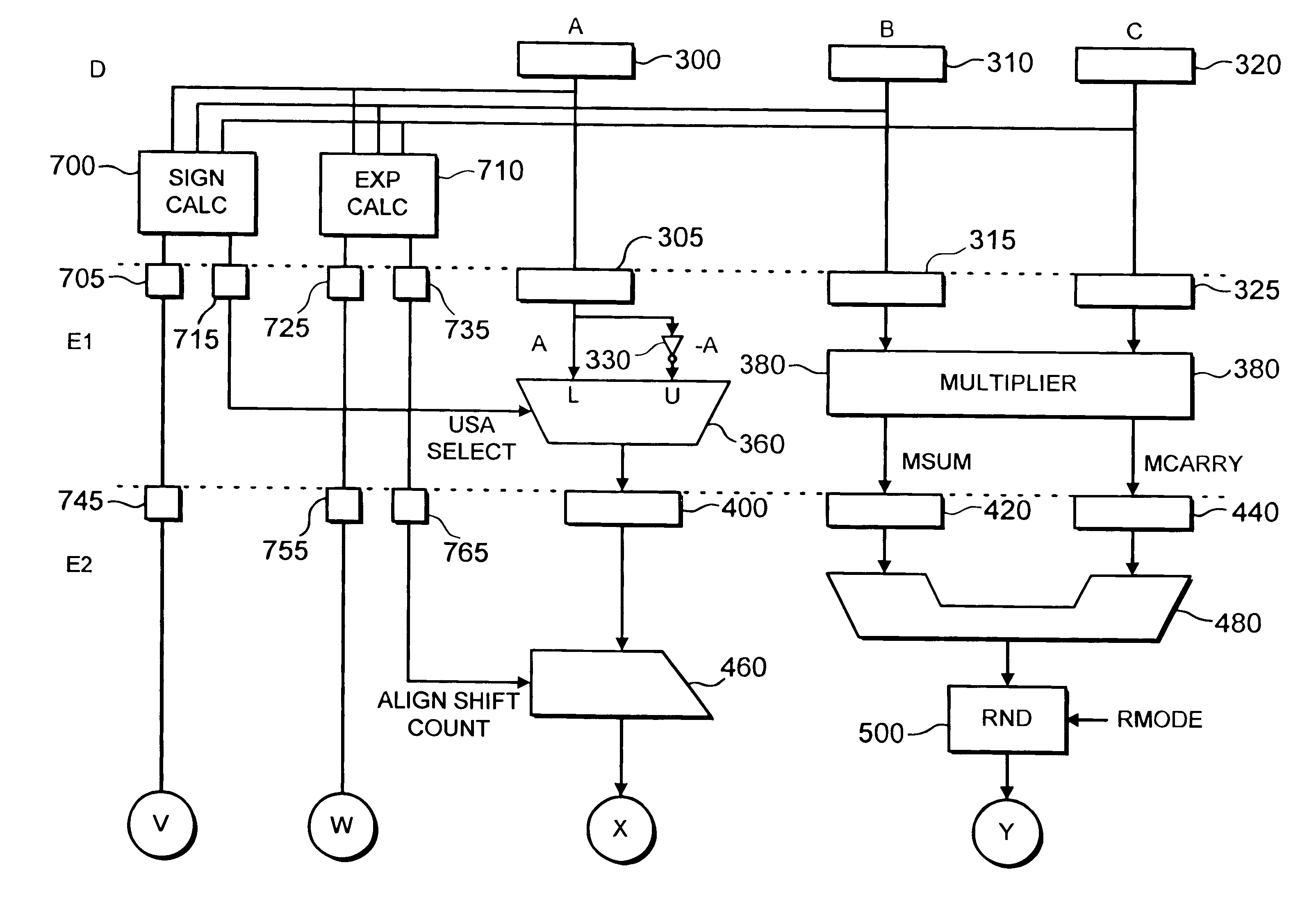 Data processing apparatus and method for applying floating-point operations to first, second and third operands