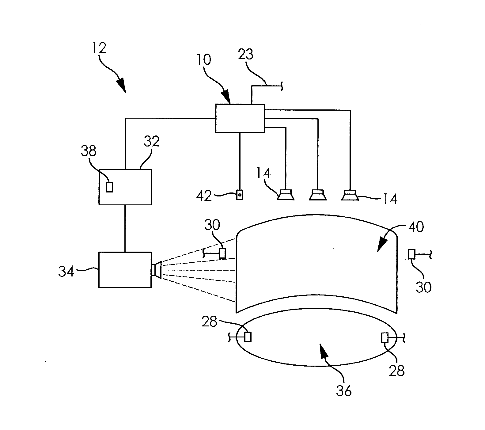 Dimmer for sport simulation environment