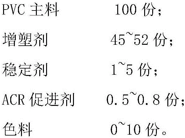 Composite stained soft glass and preparation method thereof