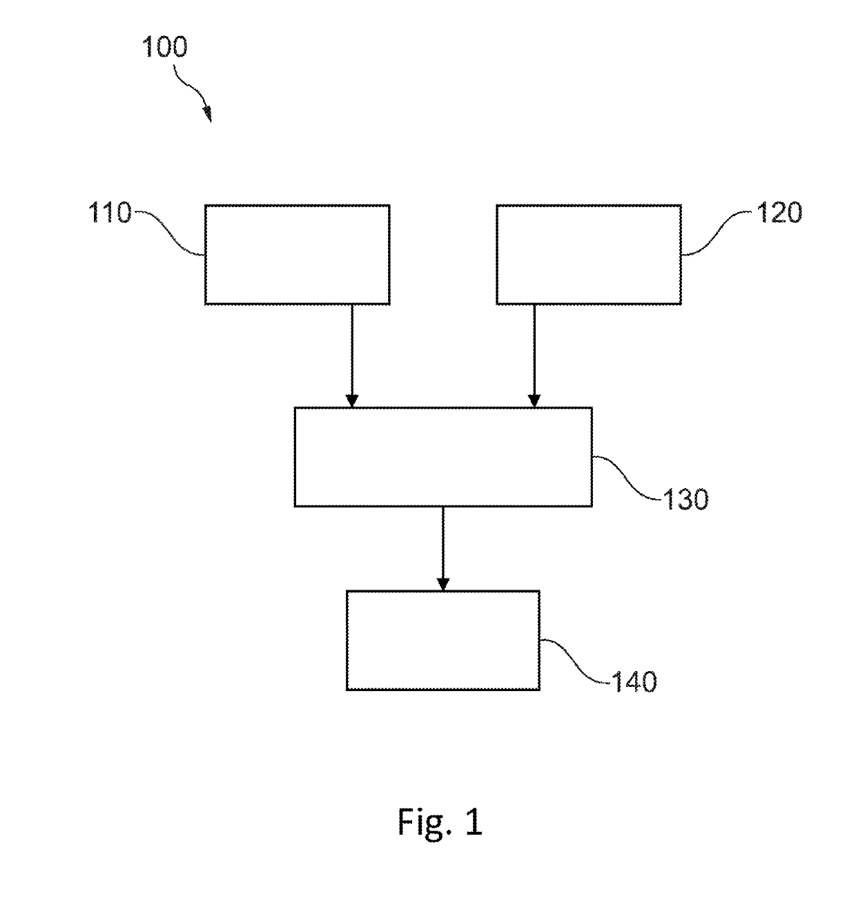 System and method for controlling utility vehicles