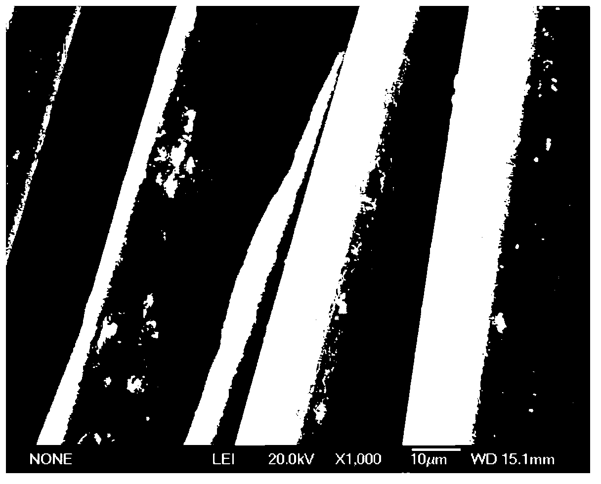 Method for modifying and dyeing polyester fiber by use of silver-doped nano titanium dioxide disperse dye