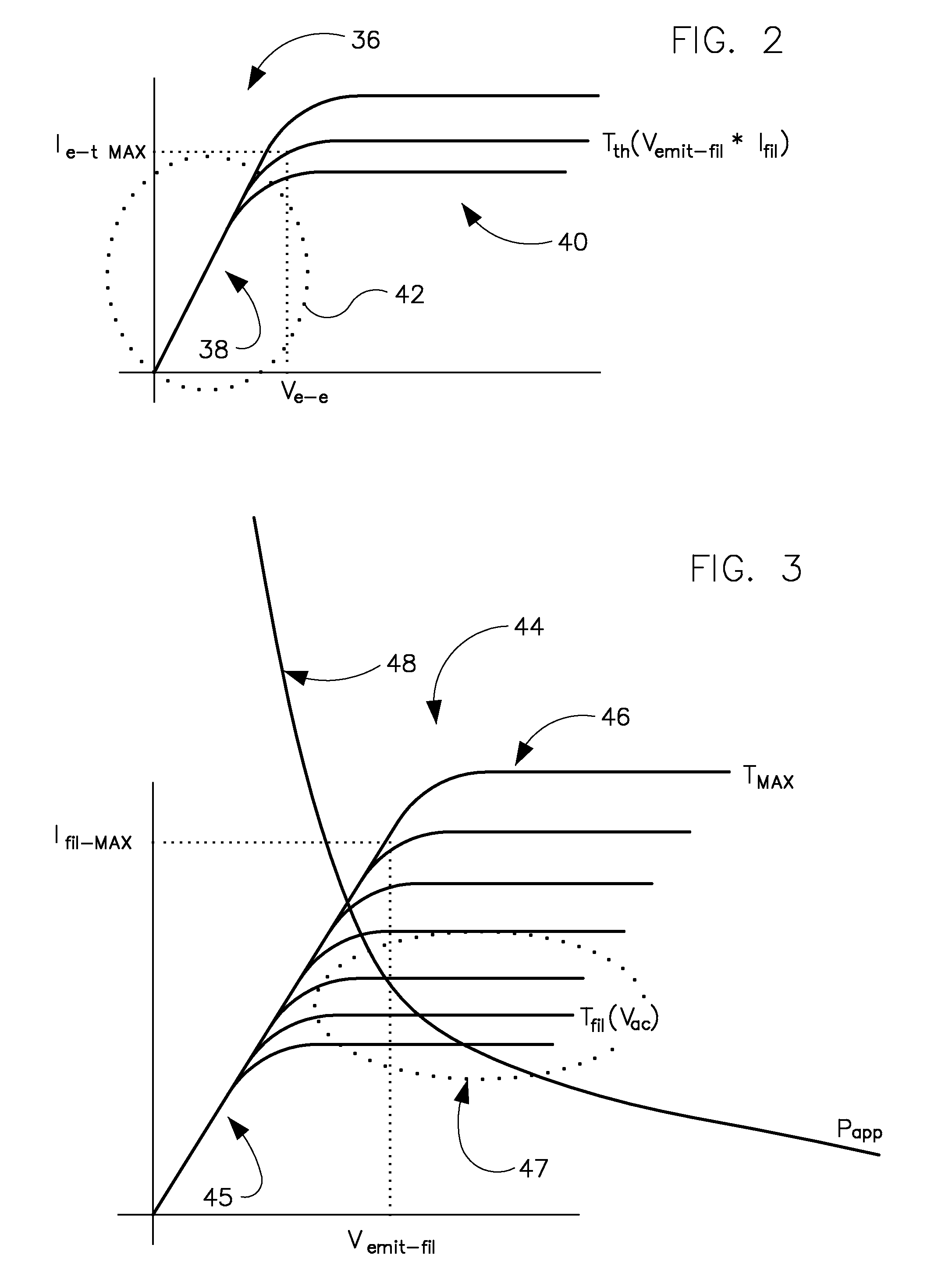 Pierce gun and method of controlling thereof