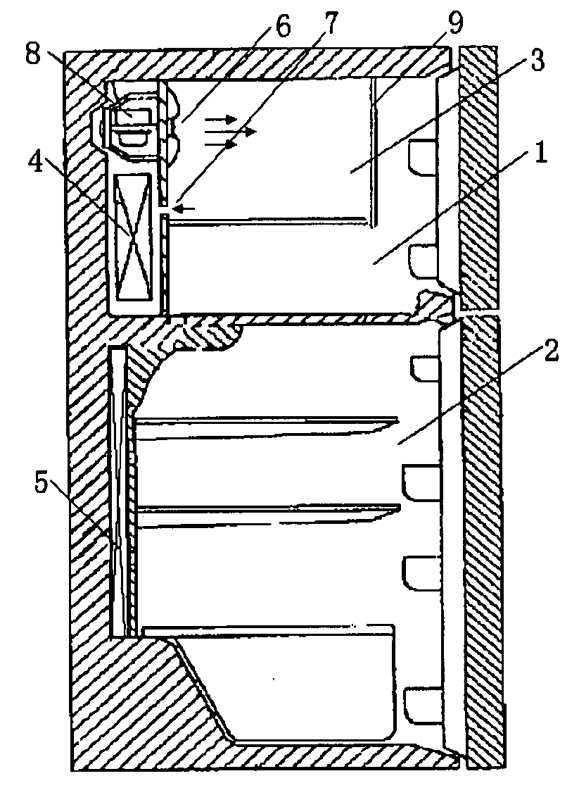 Multi-Temperature Control Refrigerator Comprising an Ice Machine