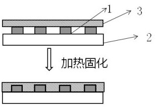 Circuit laminated film for wafer-level packaging and sealing, its preparation method and application