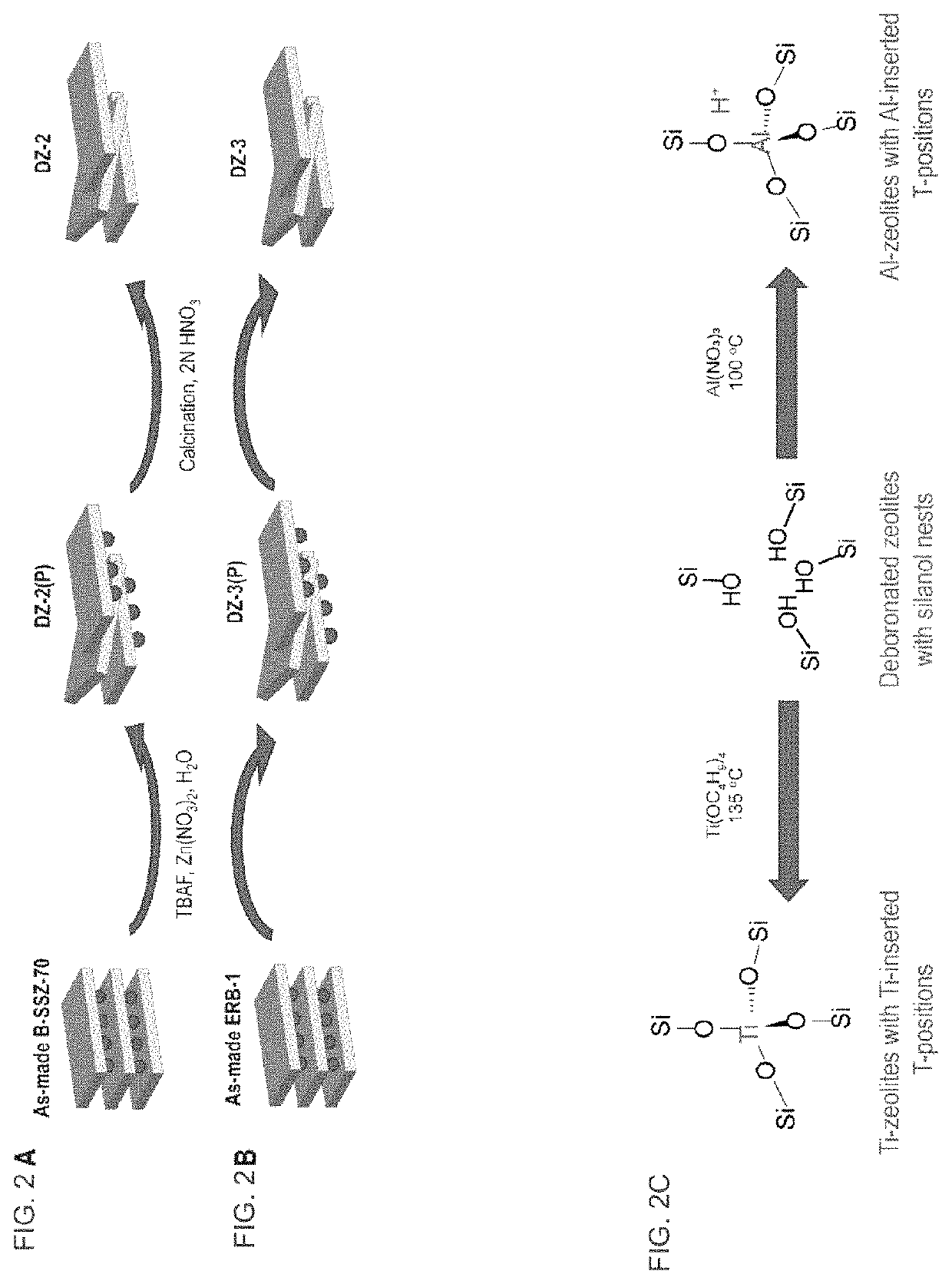 Delaminated layered zeolite precursors and method of preparing same without sonication