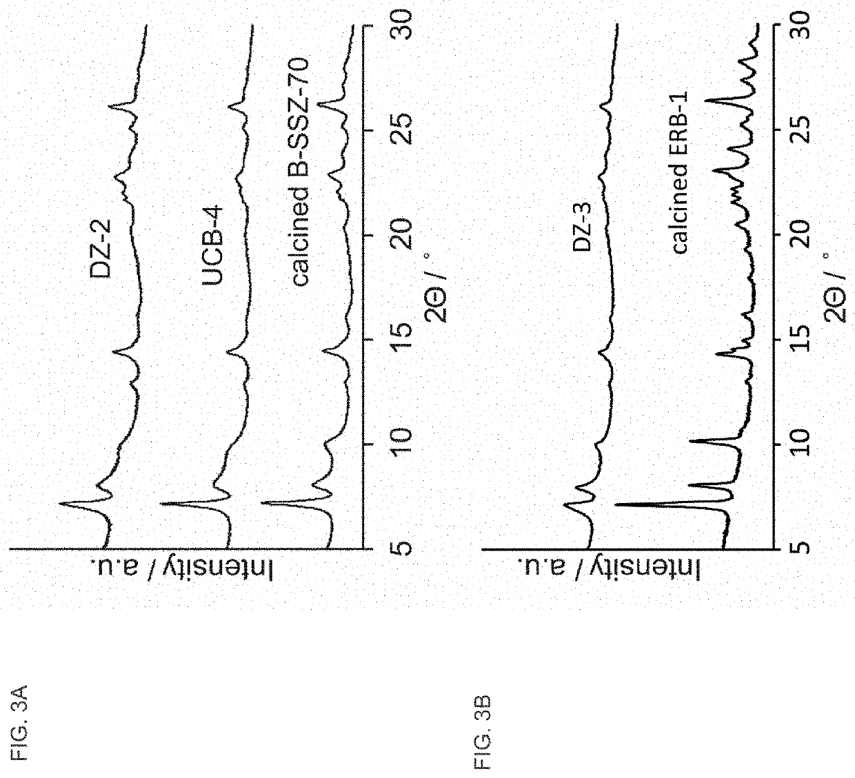 Delaminated layered zeolite precursors and method of preparing same without sonication