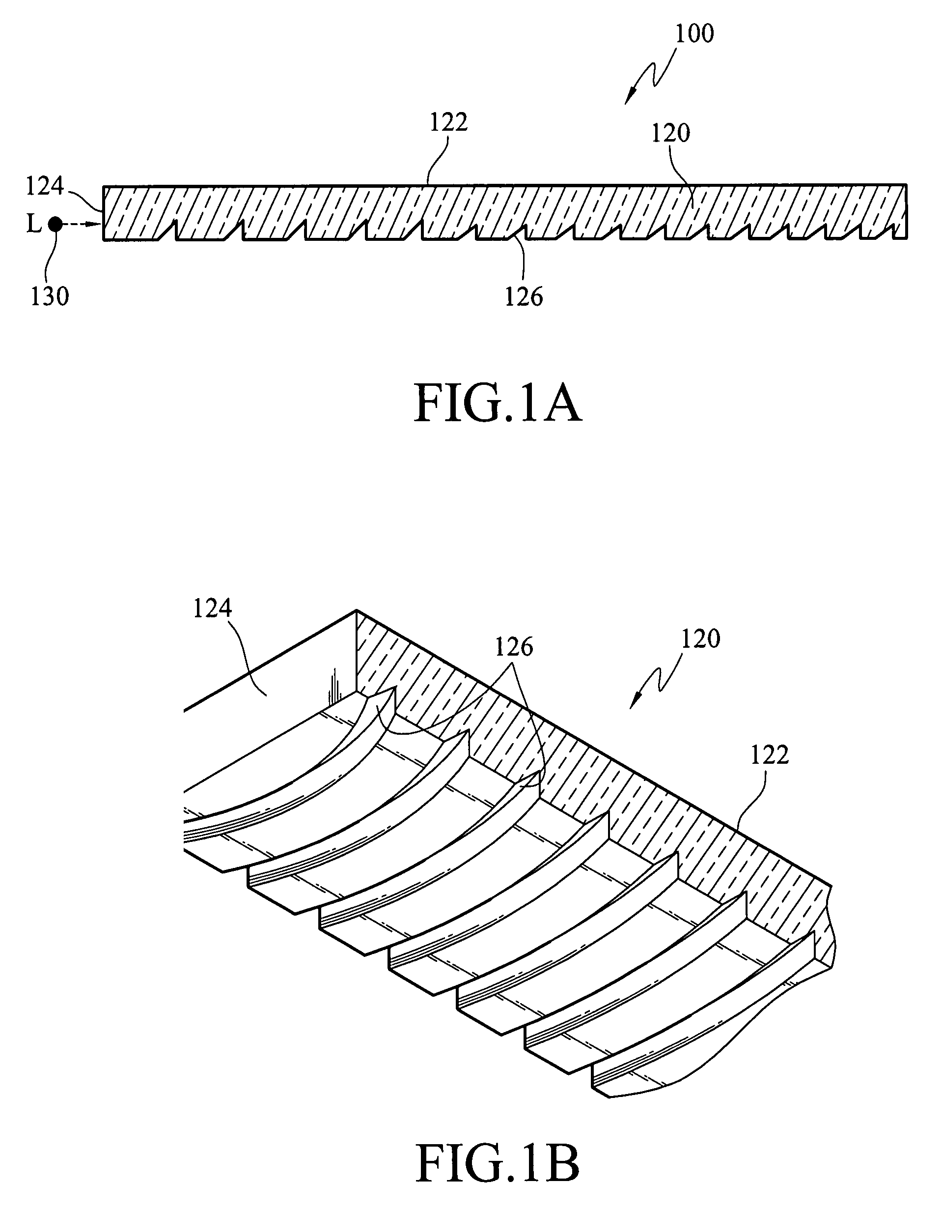 Backlight module