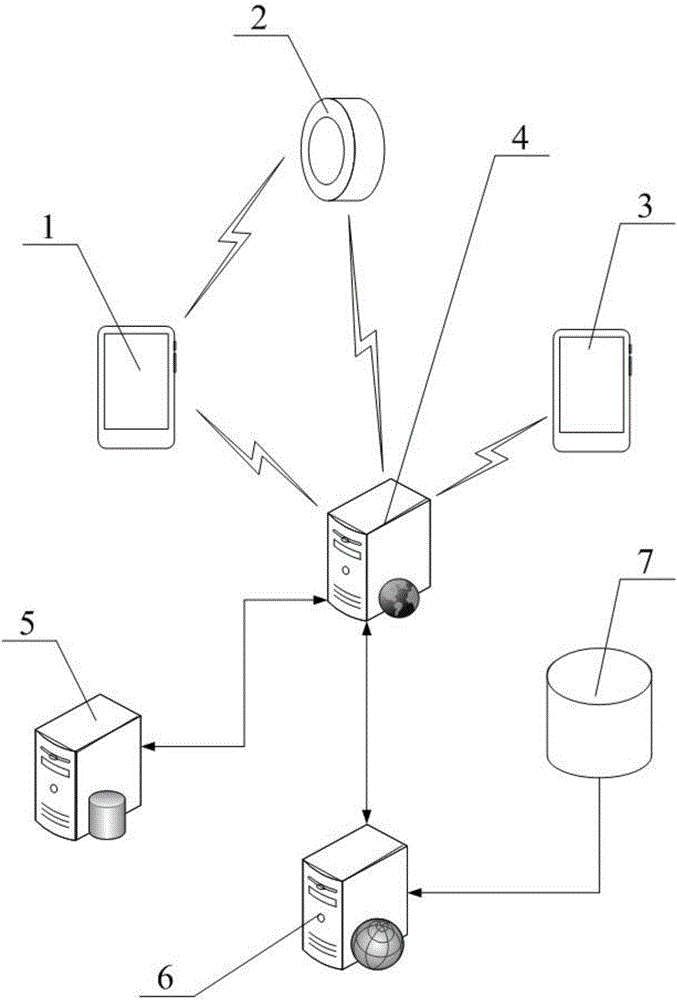 Child safety warning system and working mechanism thereof