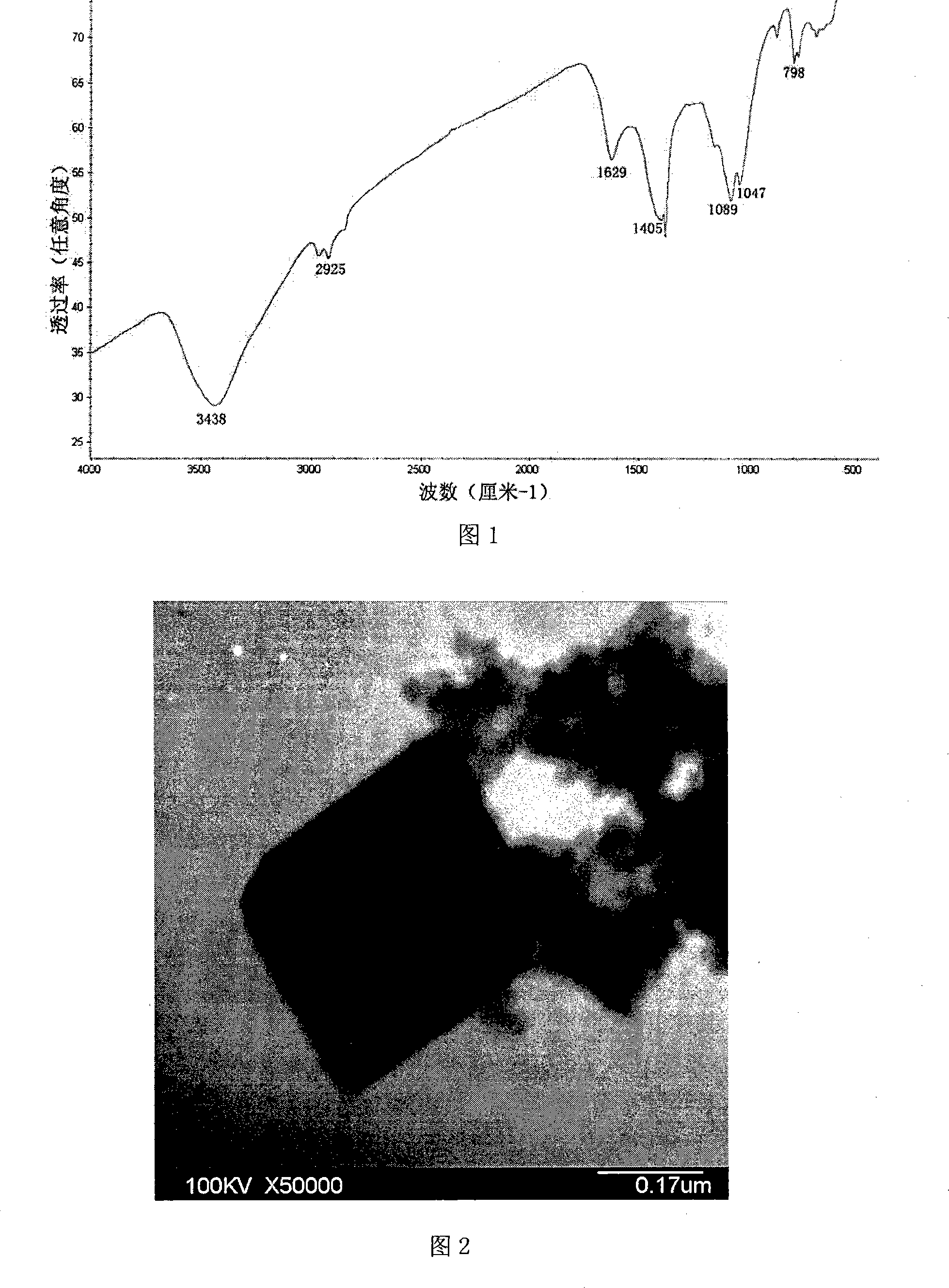 Controllable hydrothermal constant pressure synthesizing method for producing BCN material