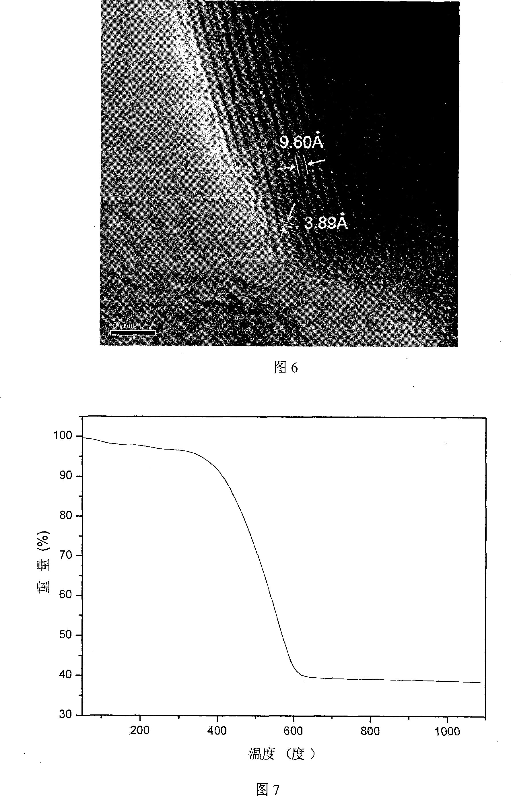 Controllable hydrothermal constant pressure synthesizing method for producing BCN material