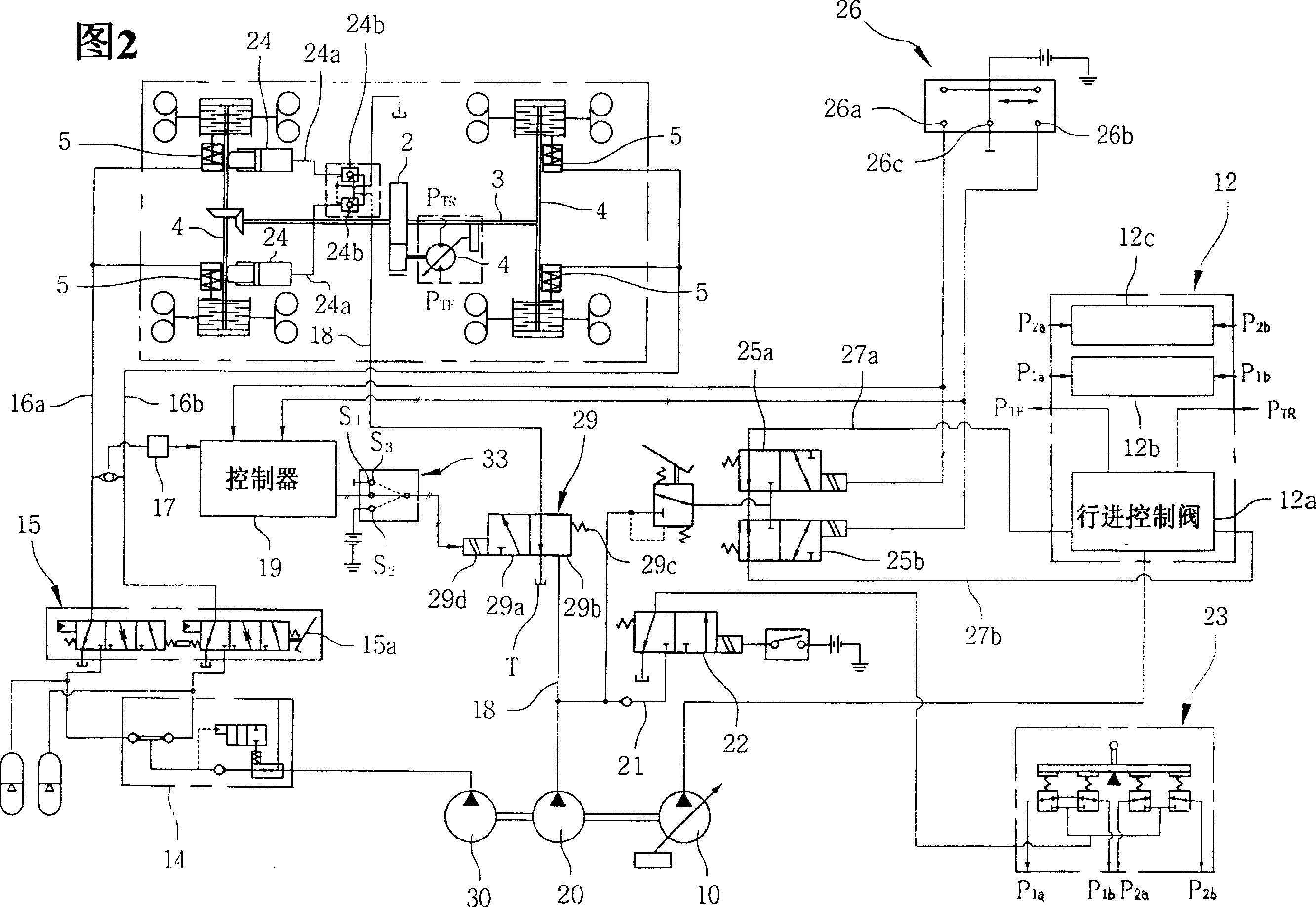 Ram cylinder control system for wheel type excavator