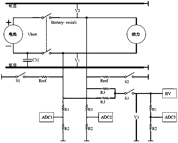 Insulation tester for testing electrical performance of new energy automobile