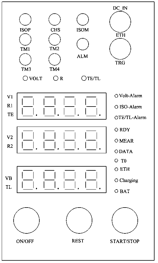 Insulation tester for testing electrical performance of new energy automobile