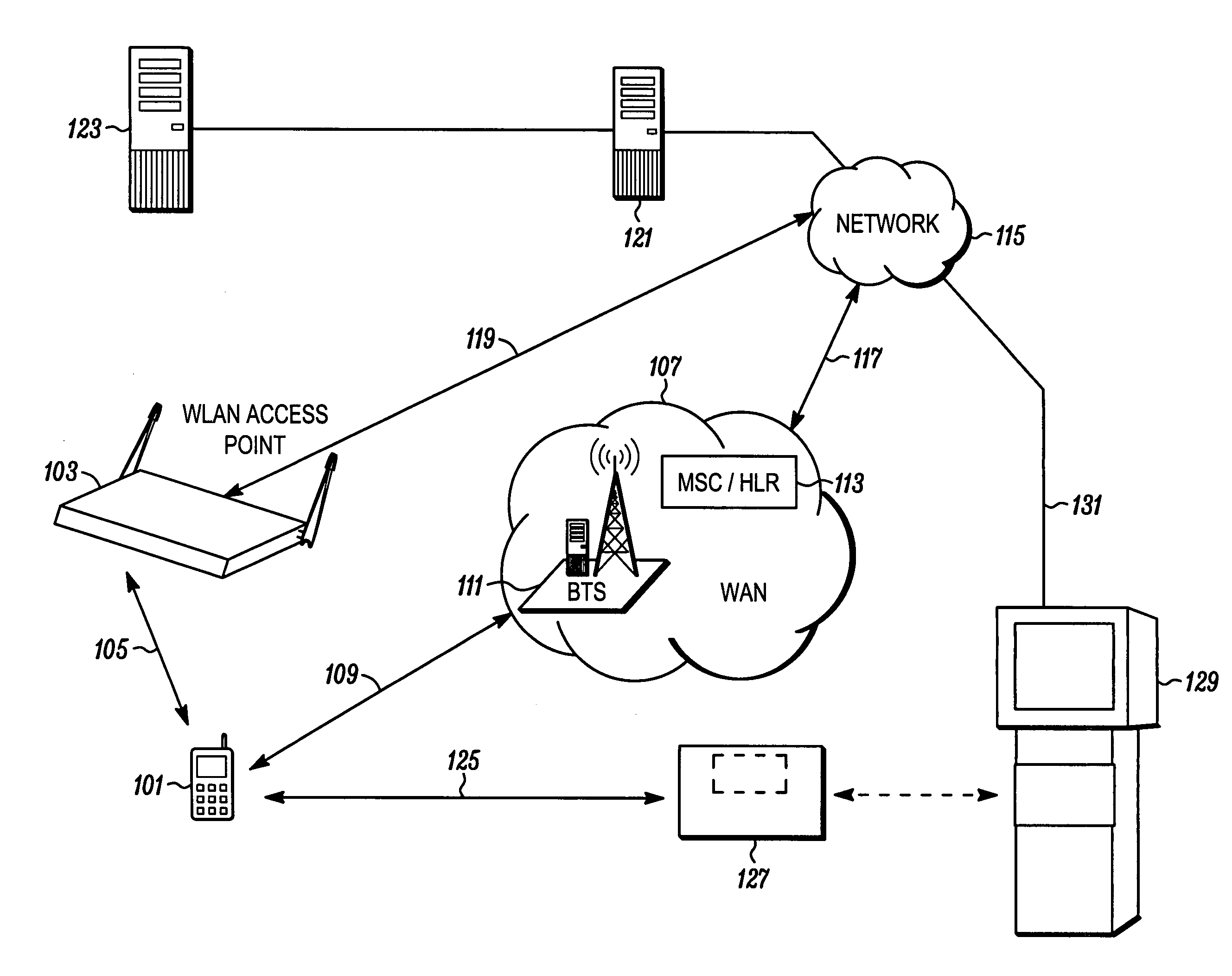 Mobile station service applications using service kiosk with transponder