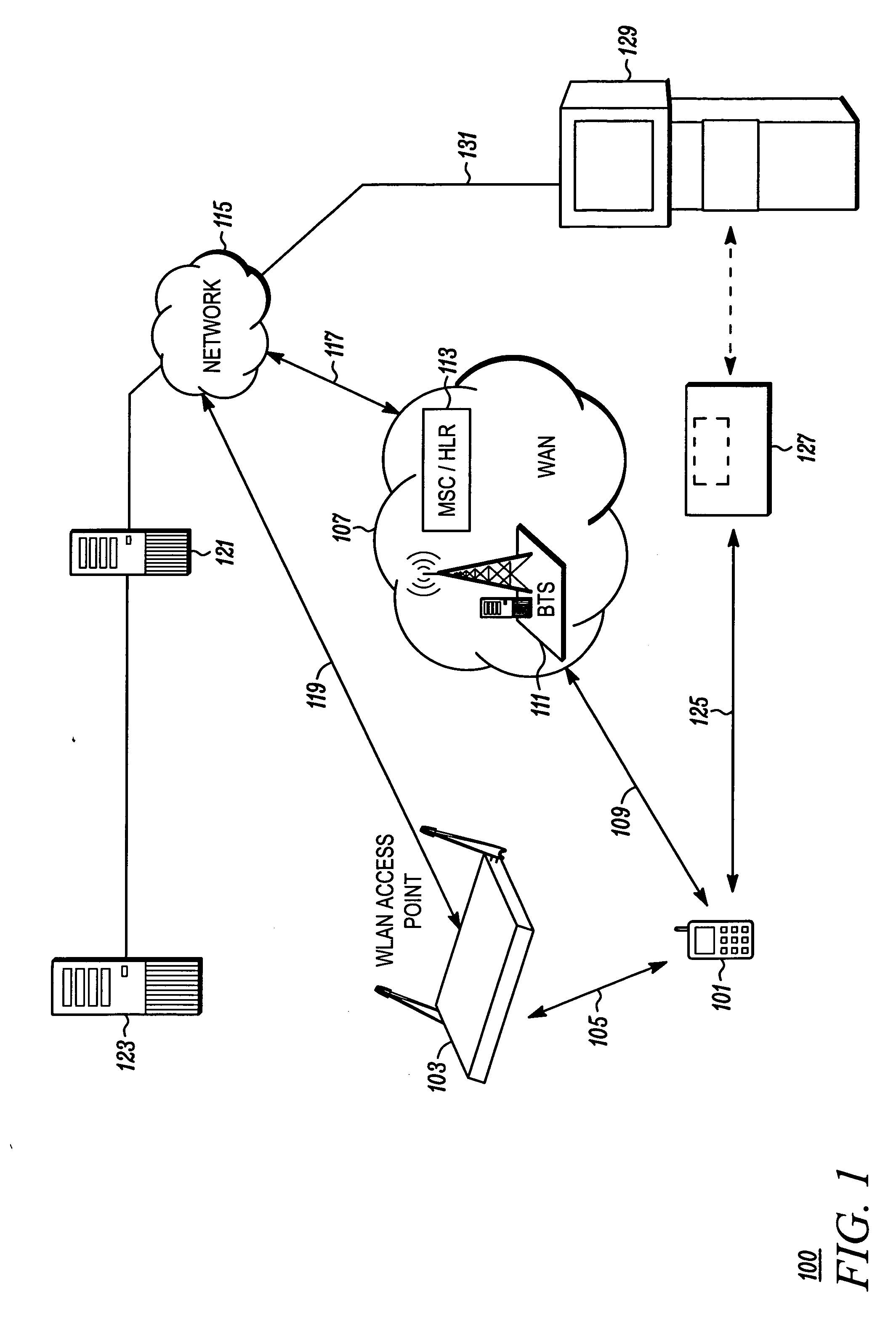 Mobile station service applications using service kiosk with transponder