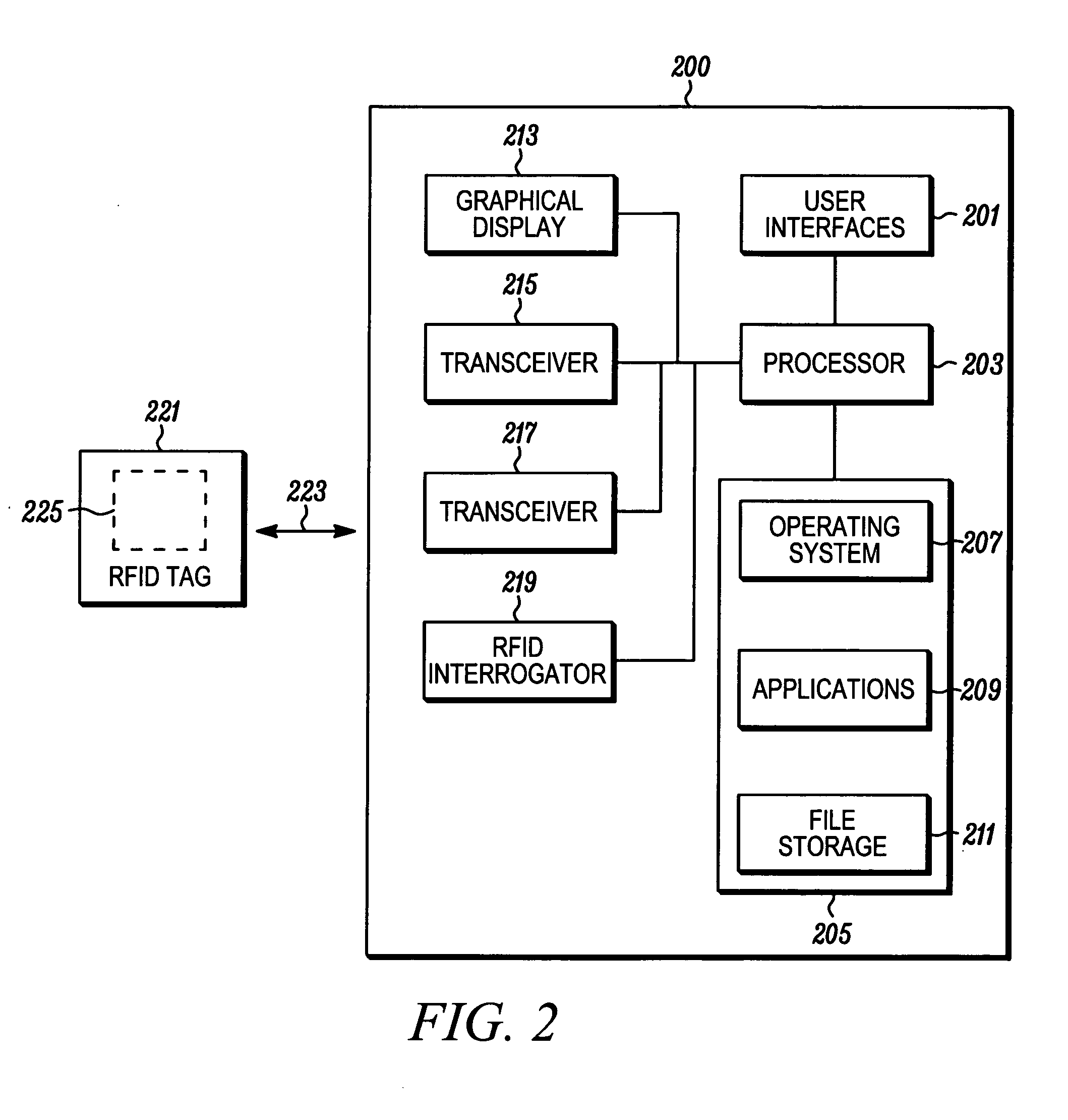 Mobile station service applications using service kiosk with transponder