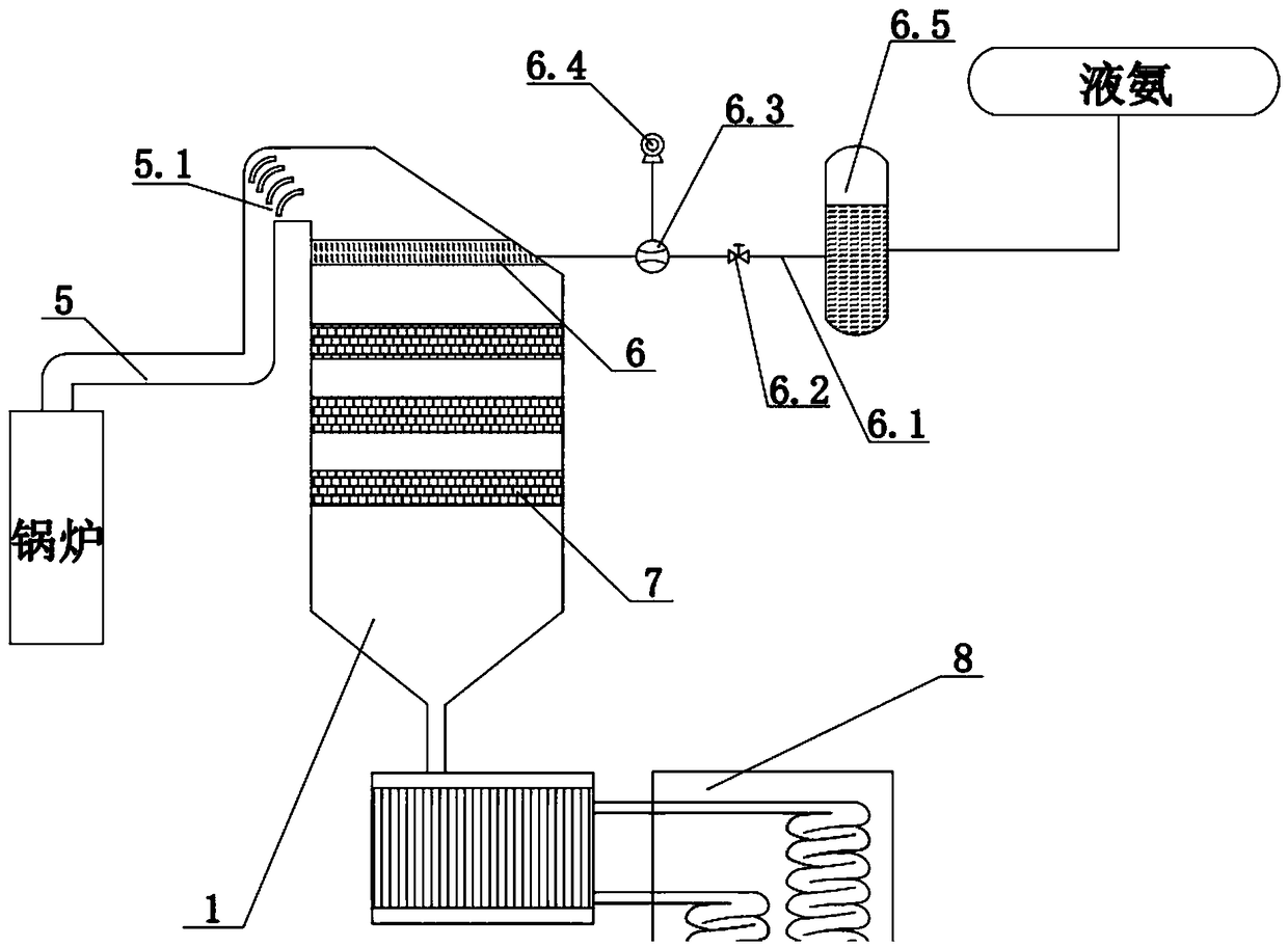 Flue gas purification system for power plant