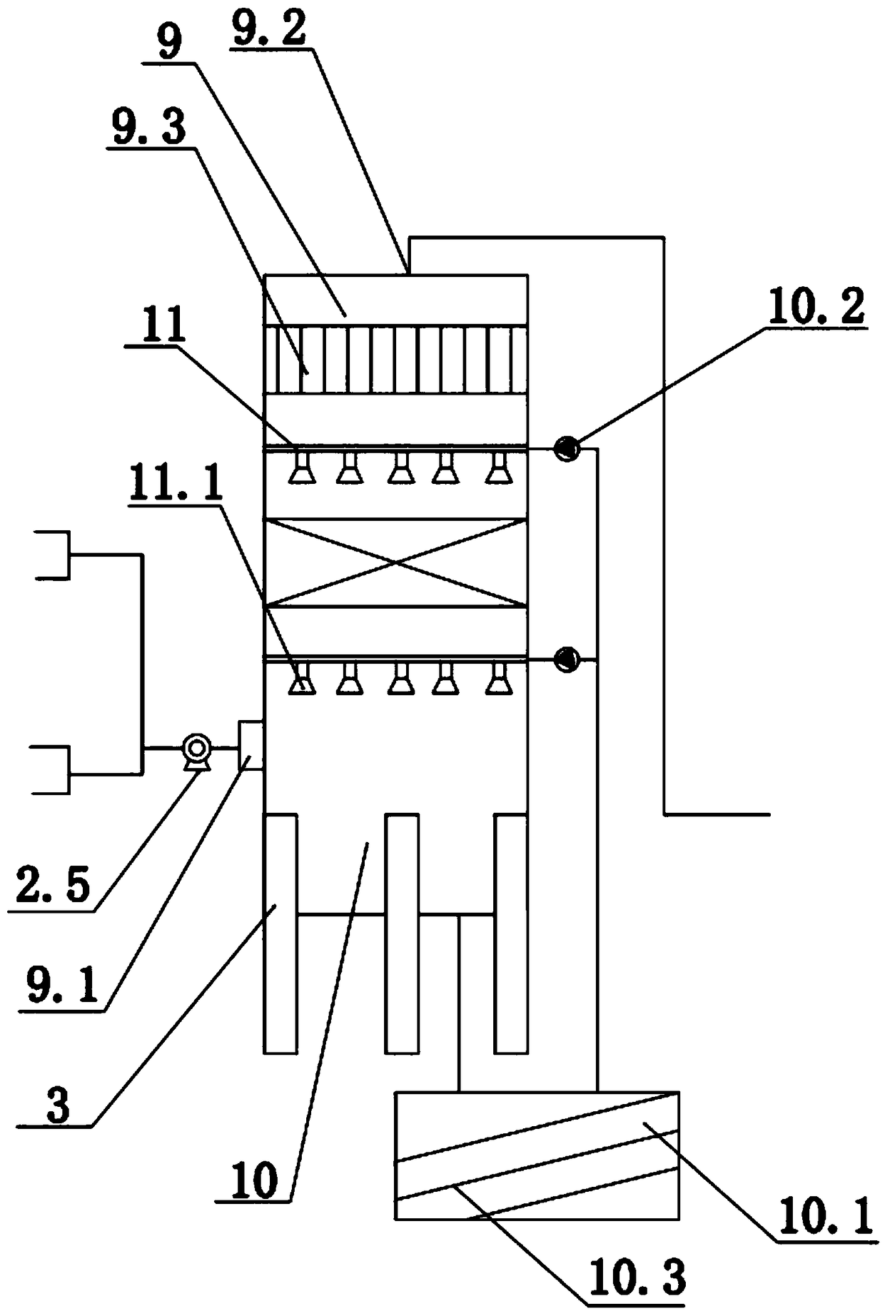 Flue gas purification system for power plant