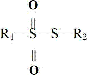 Pesticide composition containing thiosulfonic acid ester fungicide