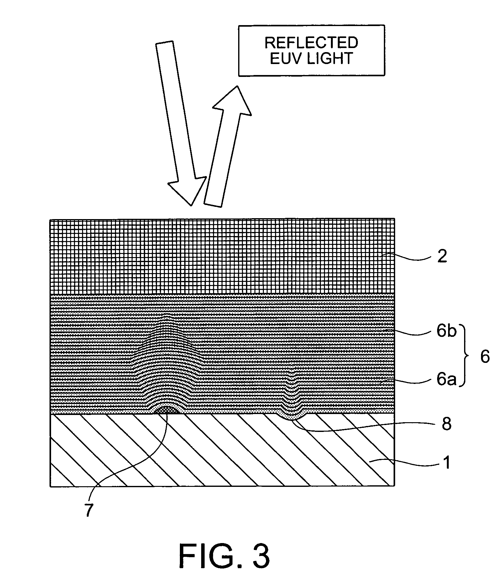 Multilayer reflective film coated substrate, manufacturing method thereof, reflective mask blank, and reflective mask