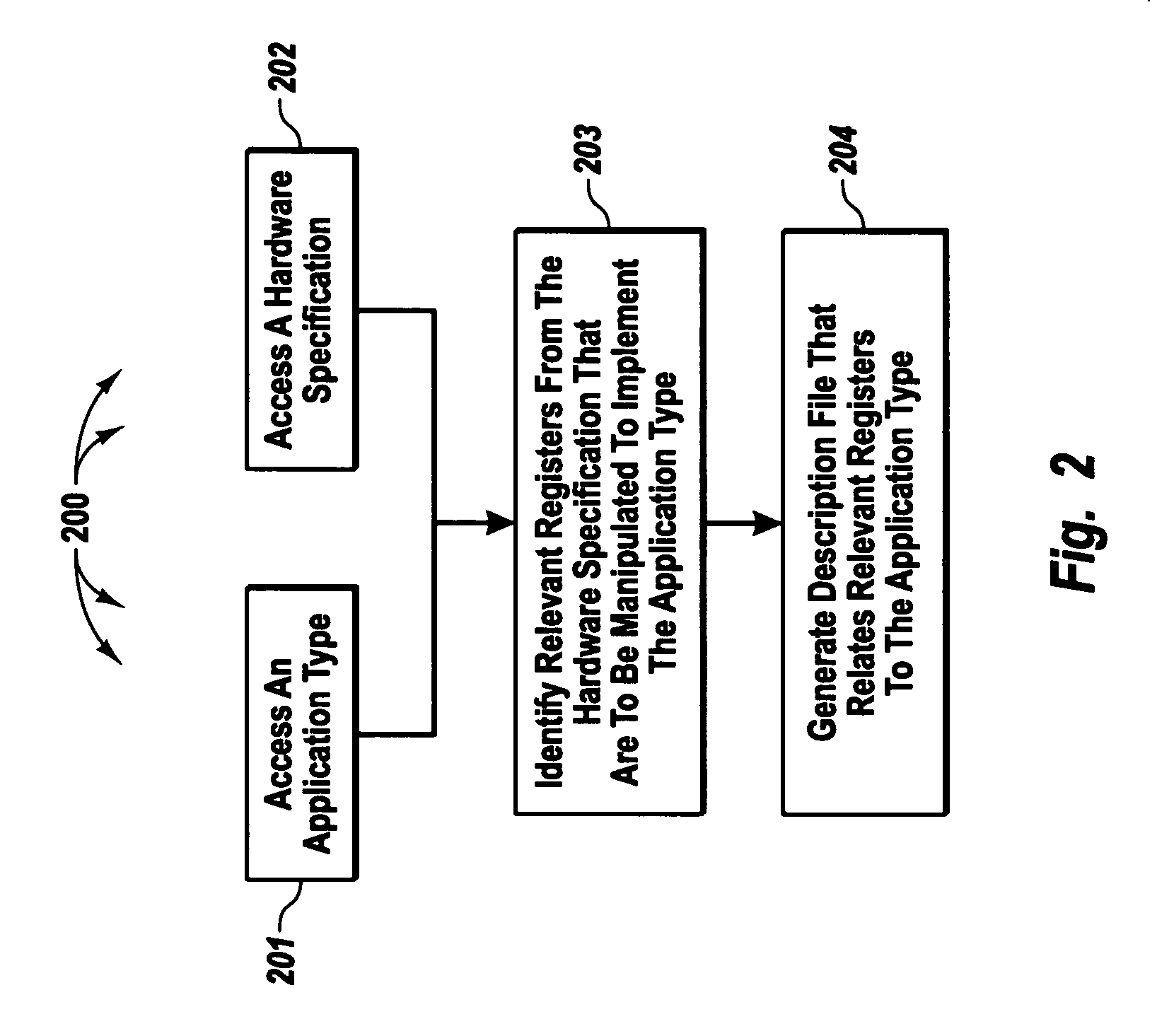 Creating description files used to configure components in a distributed system