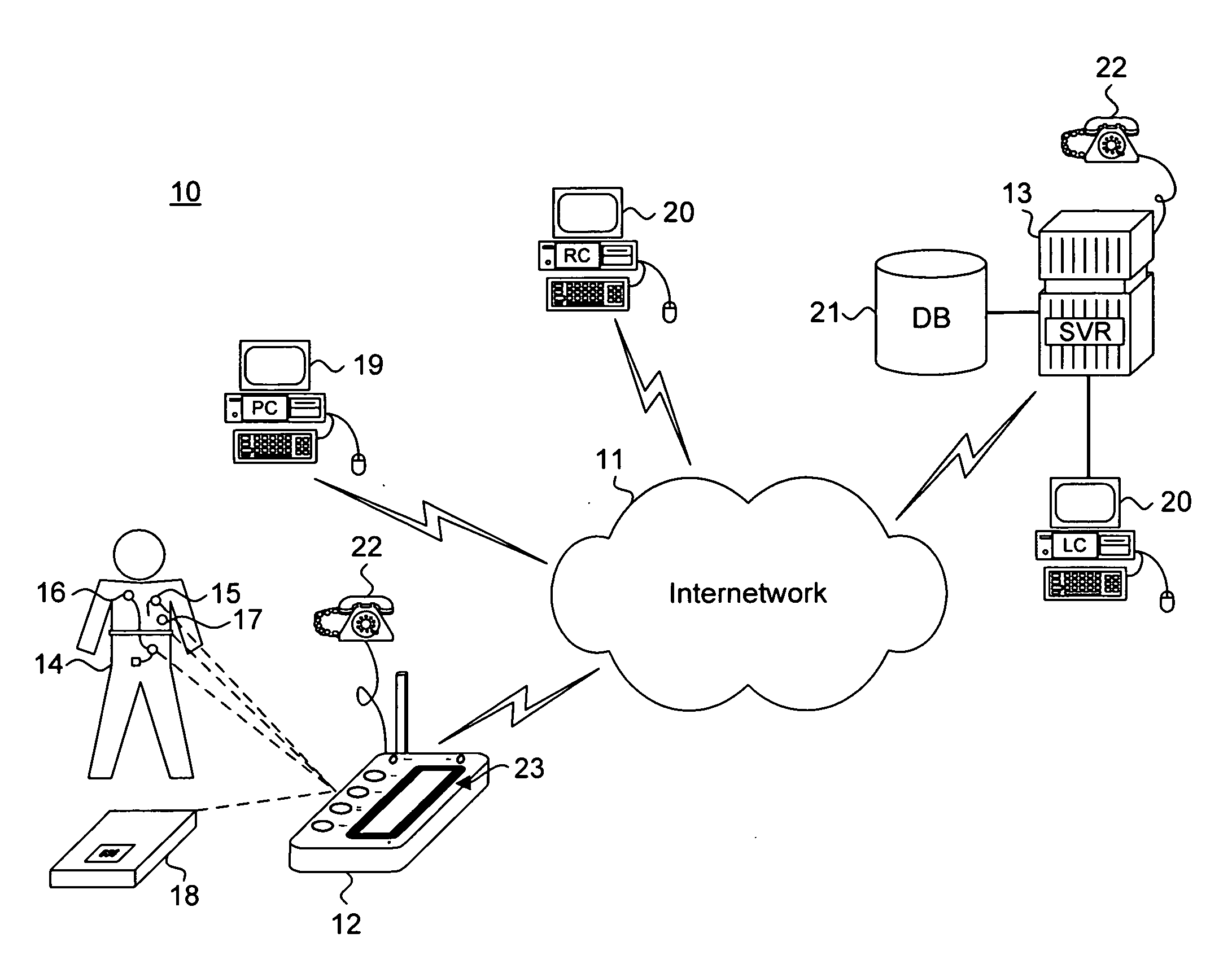 System and method for providing automatic setup of a remote patient care environment