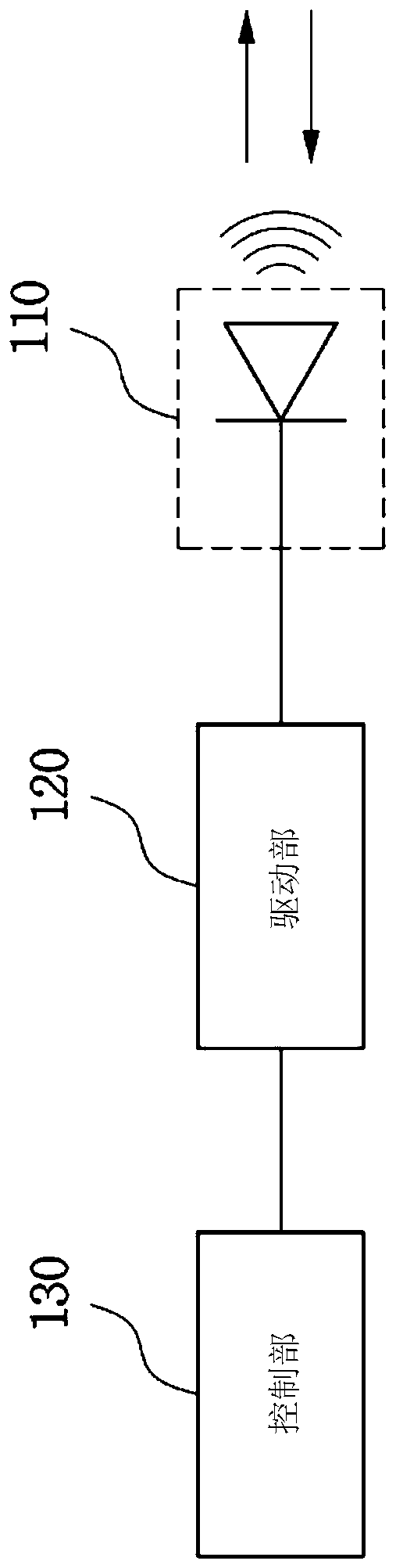 Ultrasonic sensor driving apparatus for improving temperature reliability