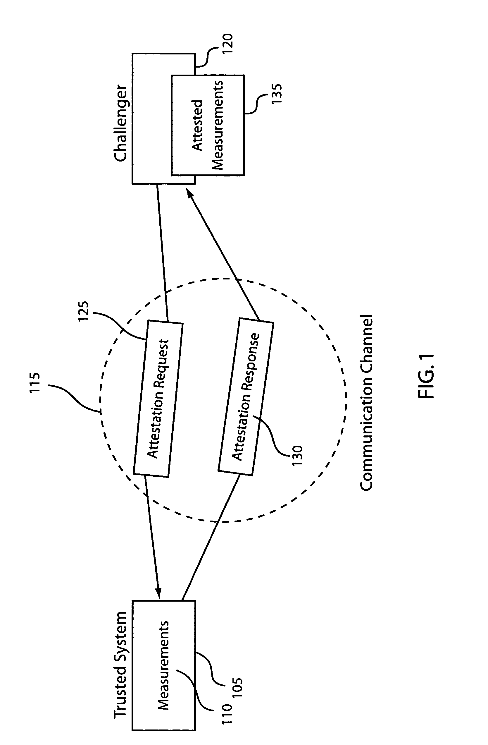 Method and system for measuring status and state of remotely executing programs