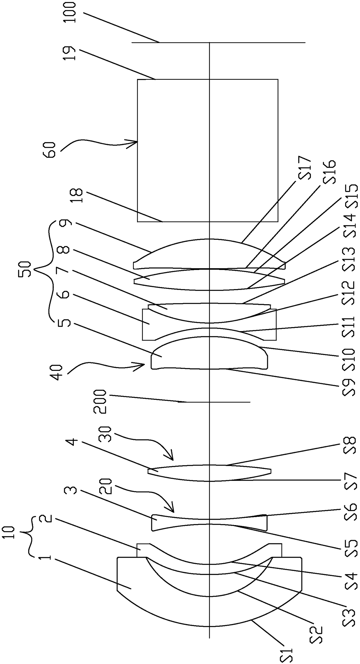 an optical system