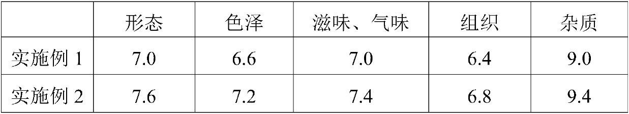 Low-fat fruit and vegetable crispy chips and processing method thereof