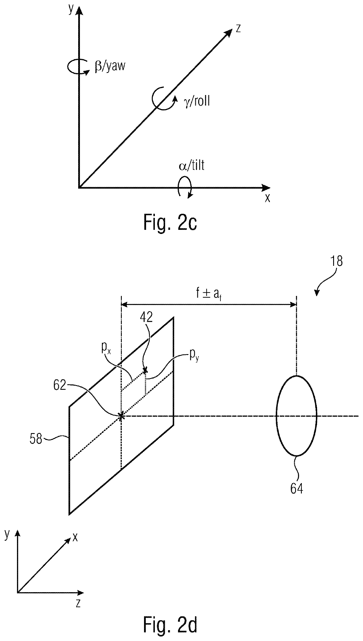 Apparatus for providing calibration data, camera system and method for obtaining calibration data